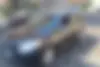 رنو، ساندرو