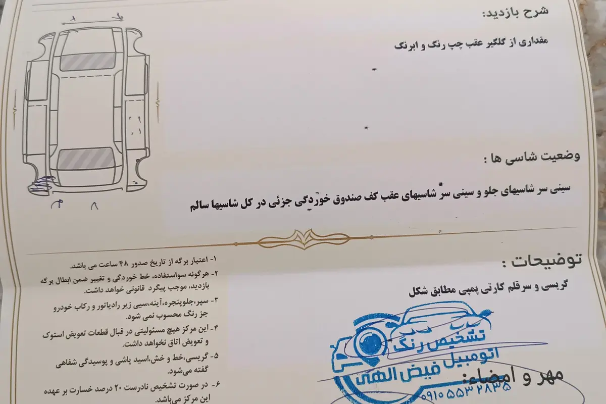 پژو،  206 SD