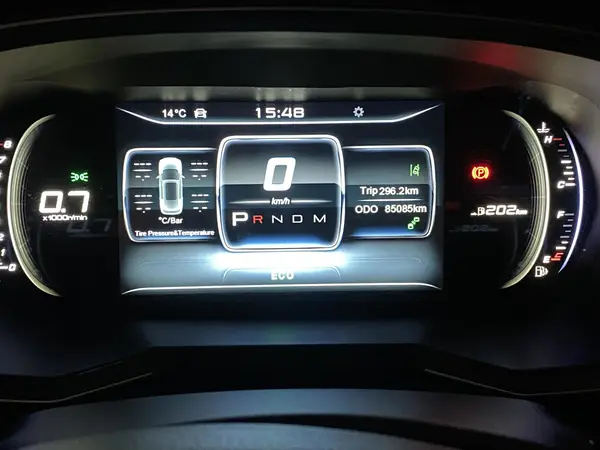 فیدلیتی، پرایم