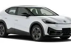 فولکس، آی دی یونیکس