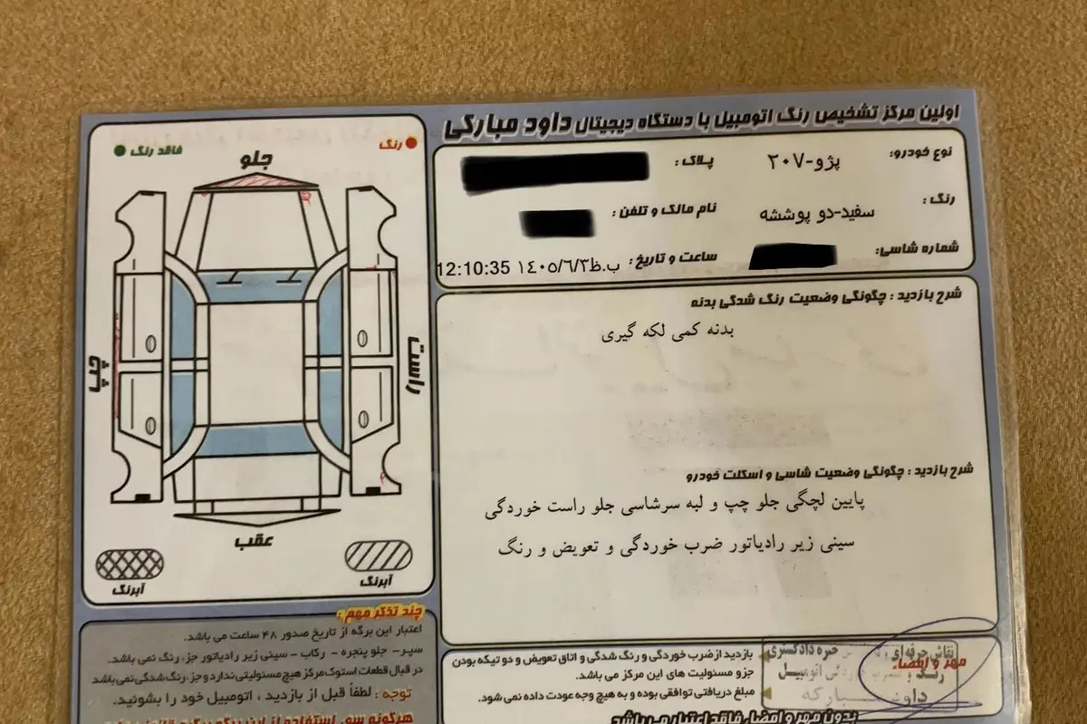 پژو،  207