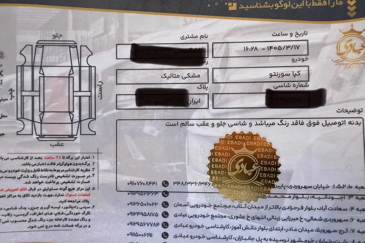 کیا،  سورنتو