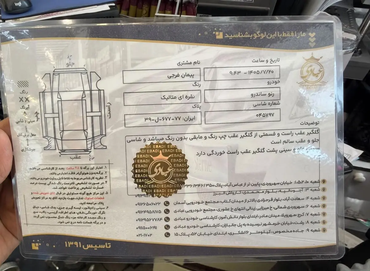 رنو،  ساندرو