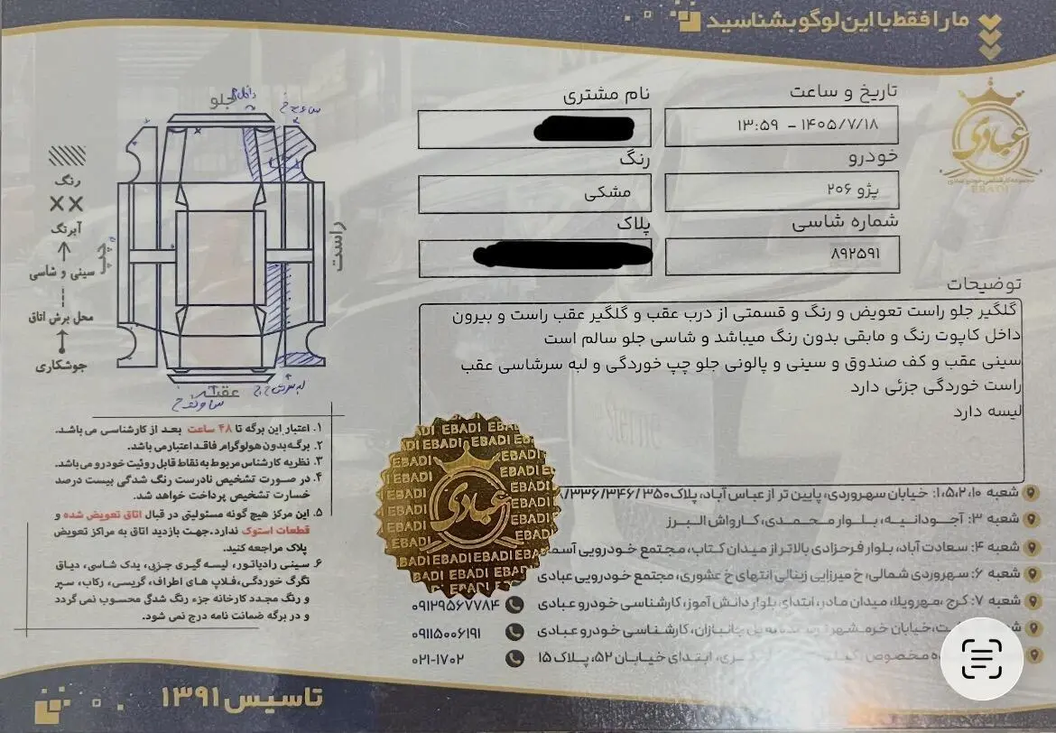 پژو،  206