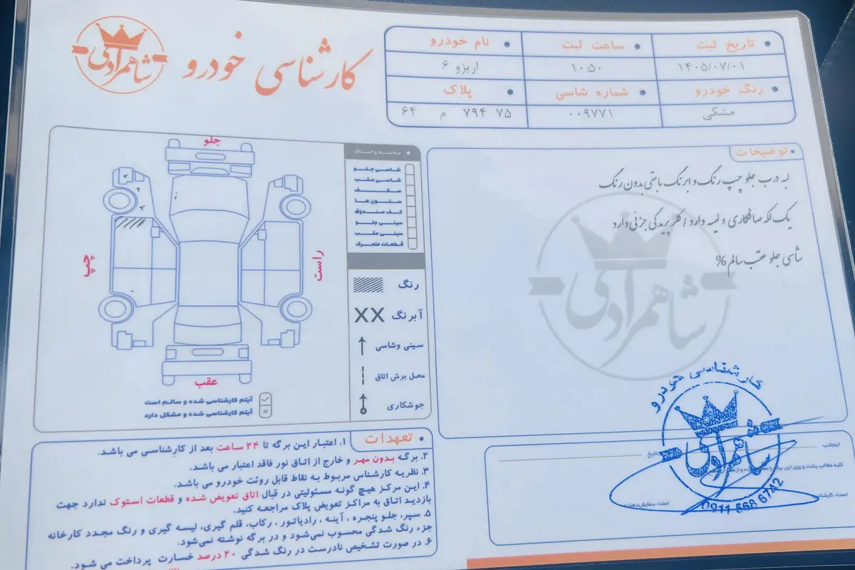 فونیکس،  آریزو 6 پرو