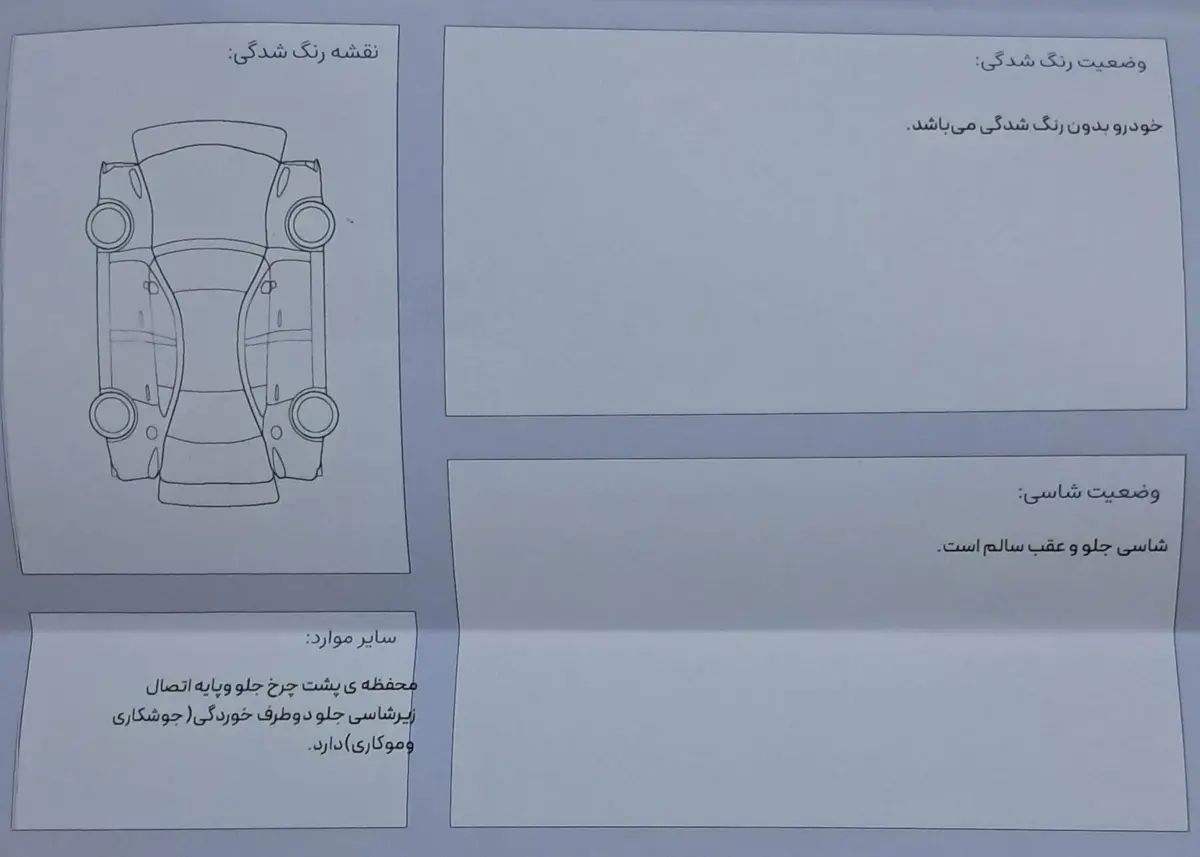 ام وی ام،  X22 PRO