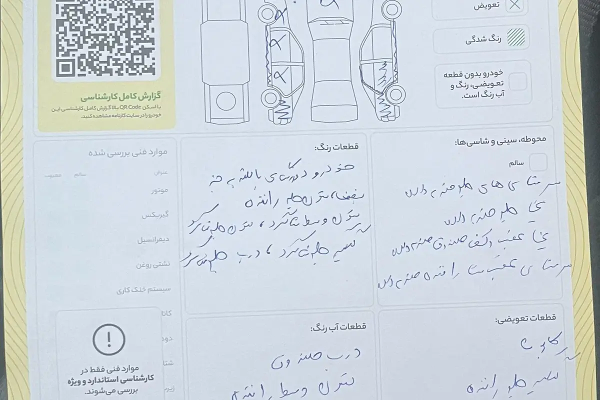 پژو،  206