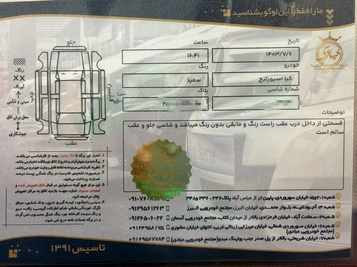 کیا،  اسپورتیج