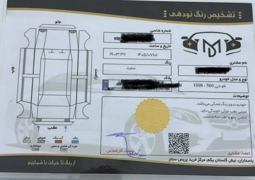 ام جی،  360
