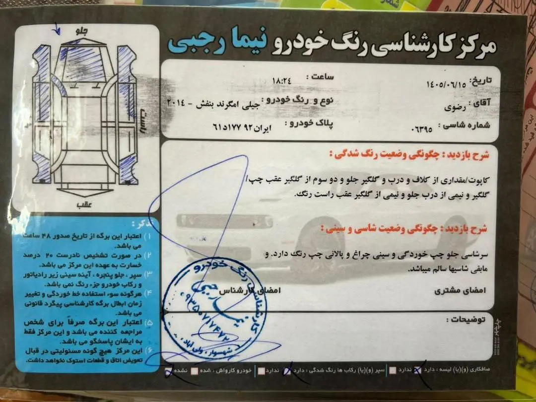 جیلی،  امگرند 7