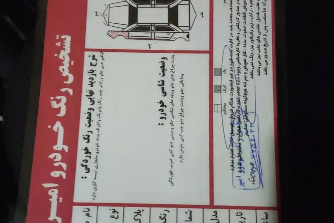 رنو،  ساندرو