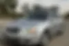 کیا،  سراتو