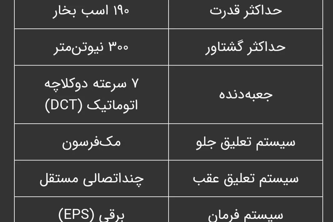 فردا،  T5 پلاس