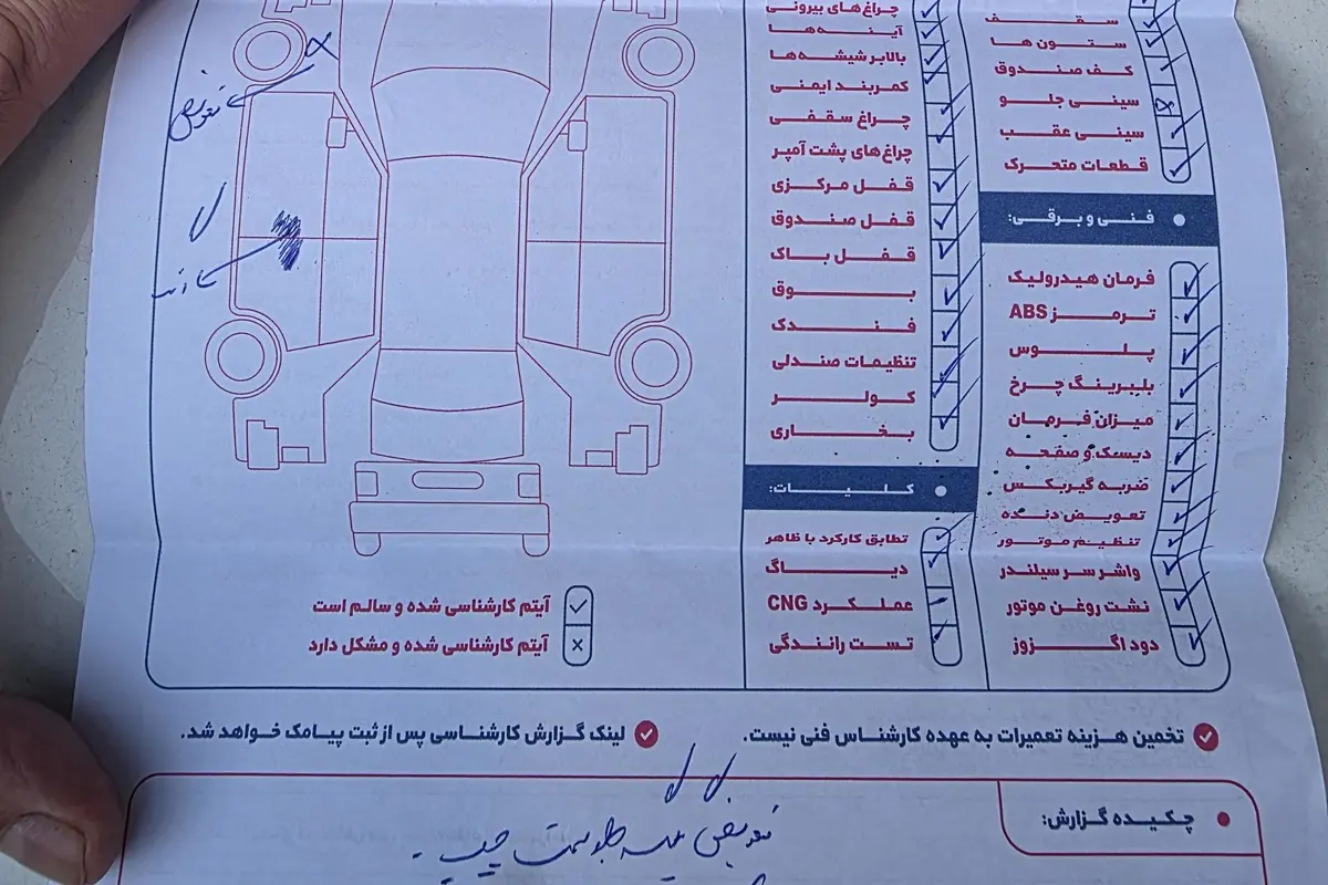 مزدا،  3 نیو صندوق دار