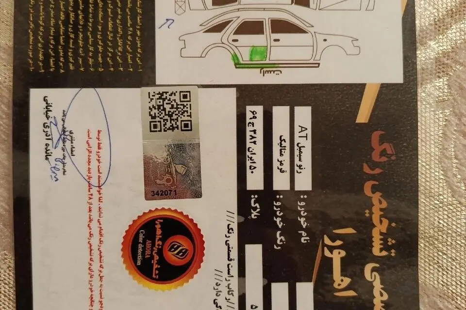 رنو،  سیمبل