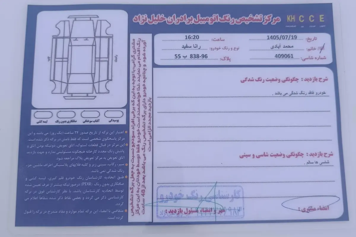 رانا،  پلاس