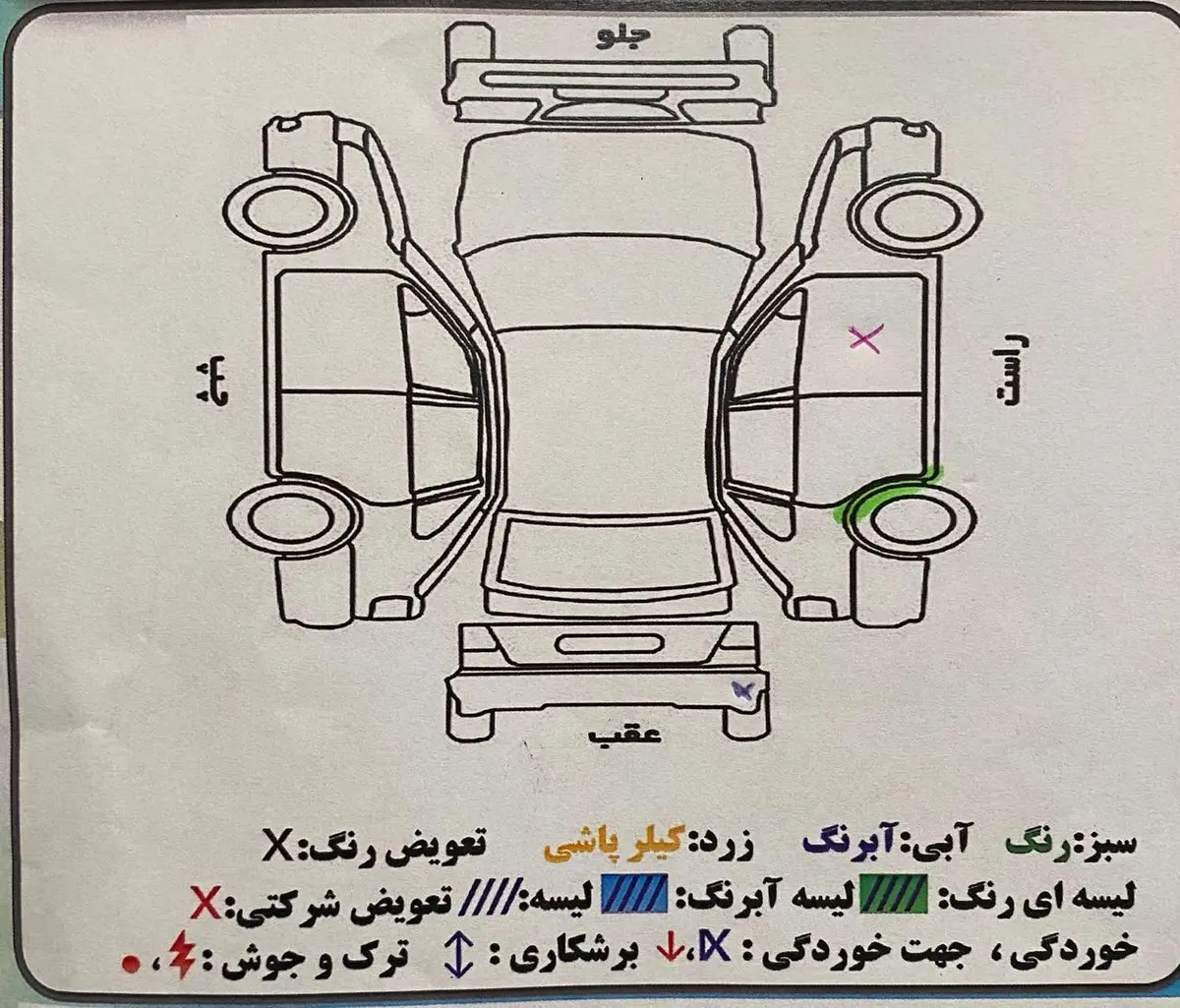 ام وی ام،  315هاچ بک