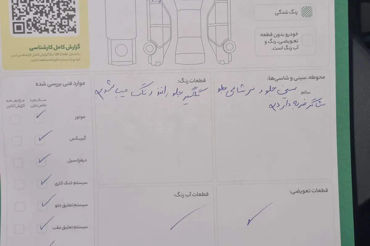 کیا،  ریو (مونتاژ)