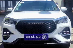 فیدلیتی، الیت