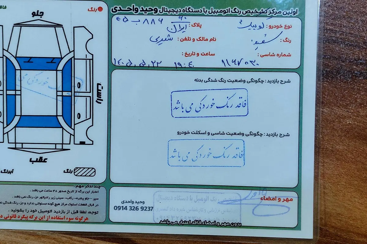 کوییک،  دنده ای
