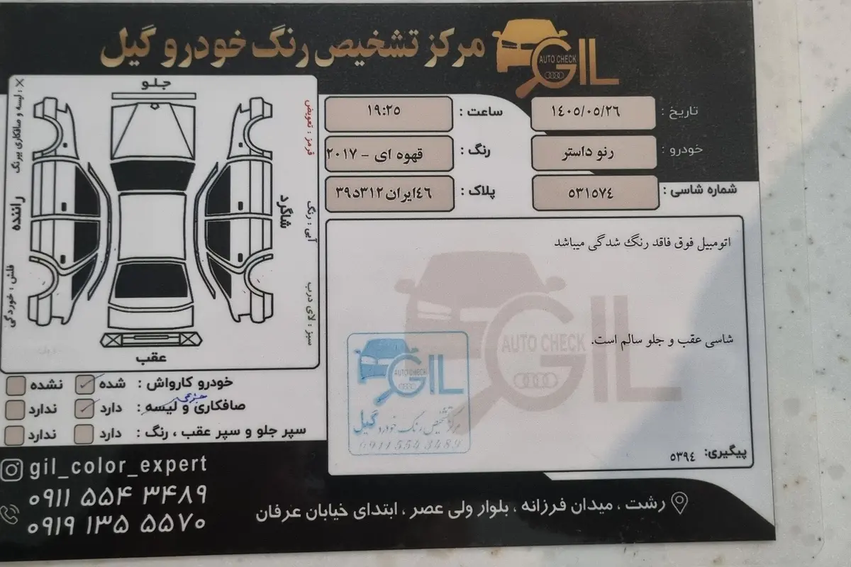 رنو،  داستر