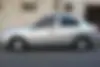 کیا،  ریو (مونتاژ)