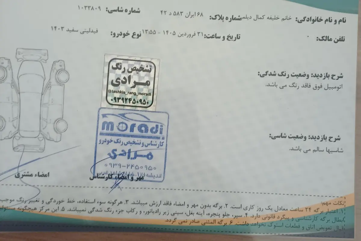 فیدلیتی،  پرایم