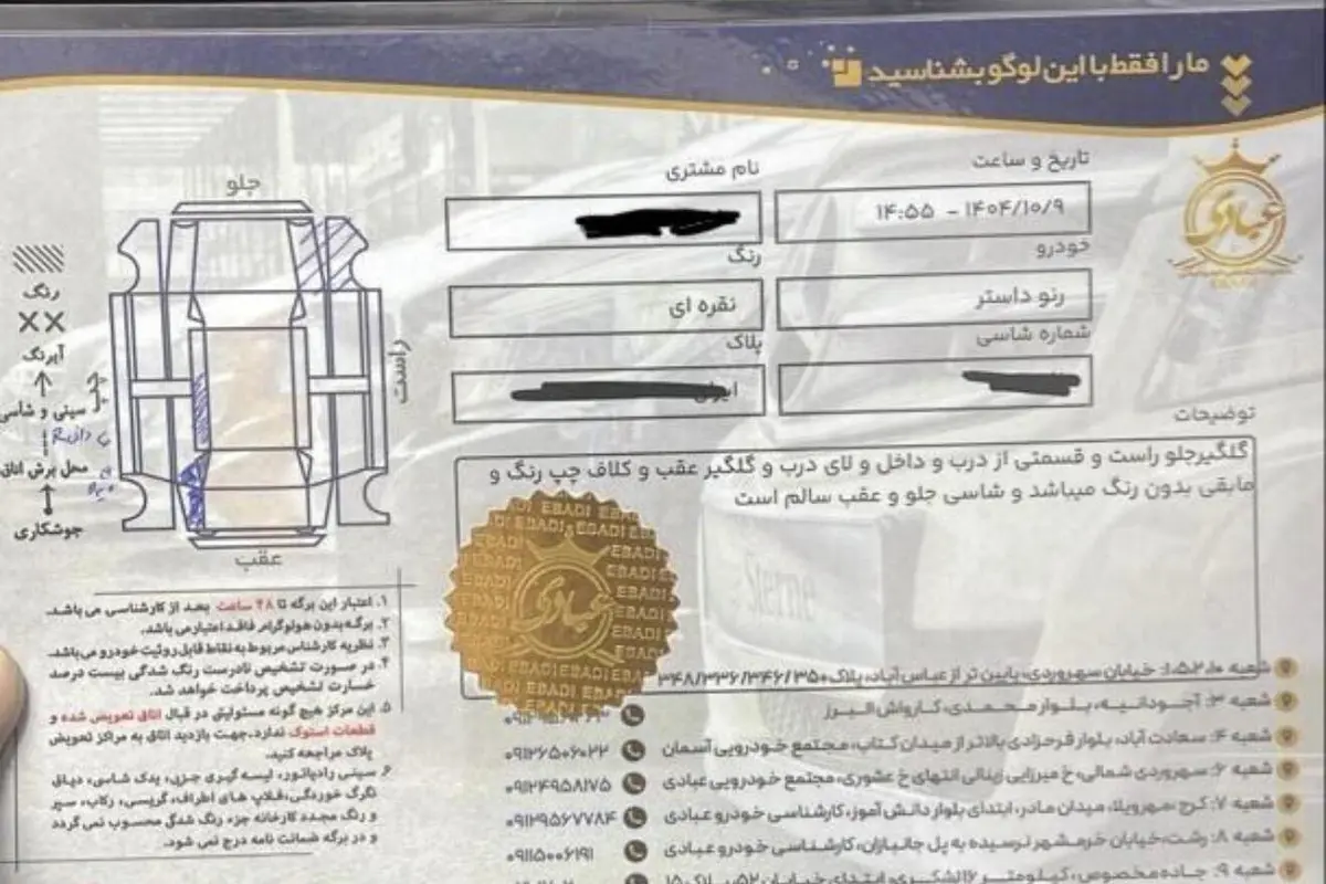 رنو  داستر