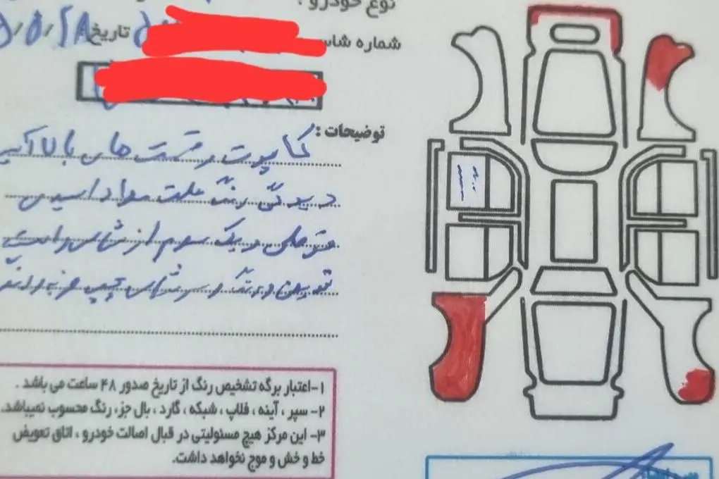 پژو،  207