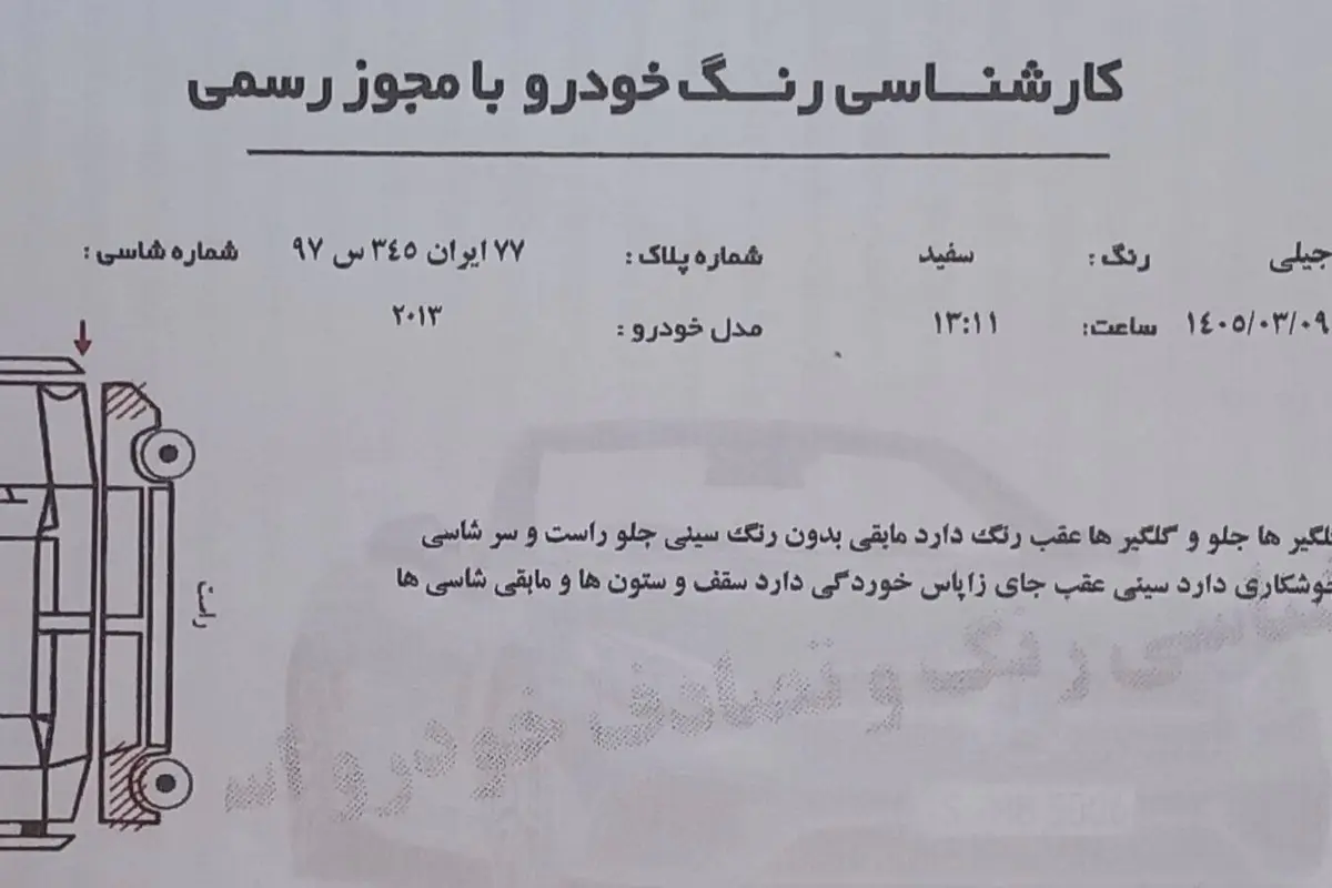 جیلی،  امگرند 7