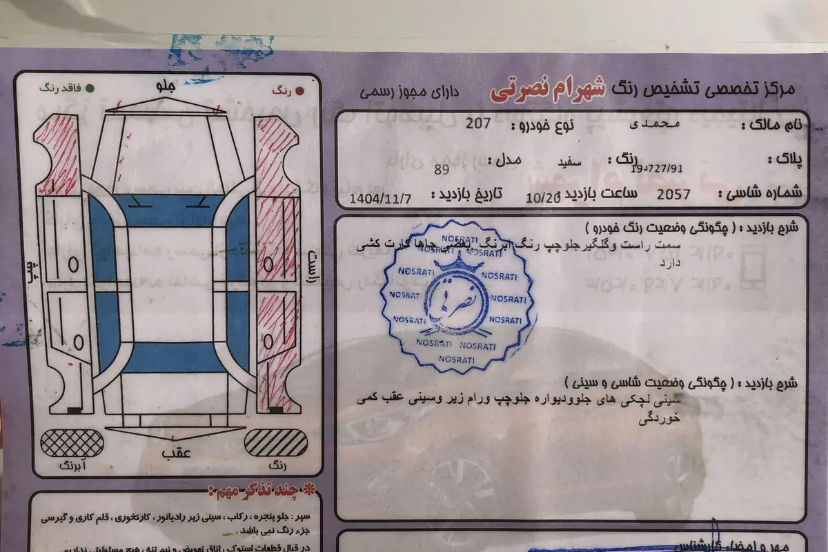 پژو،  207