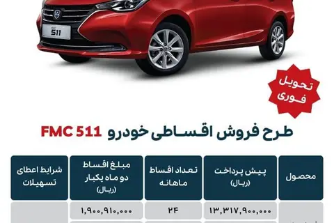سی ام سی، چکر