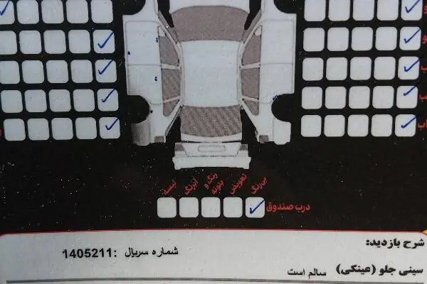 پژو،  پارس