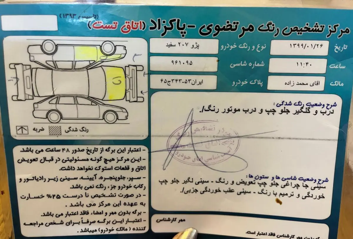 پژو  207
