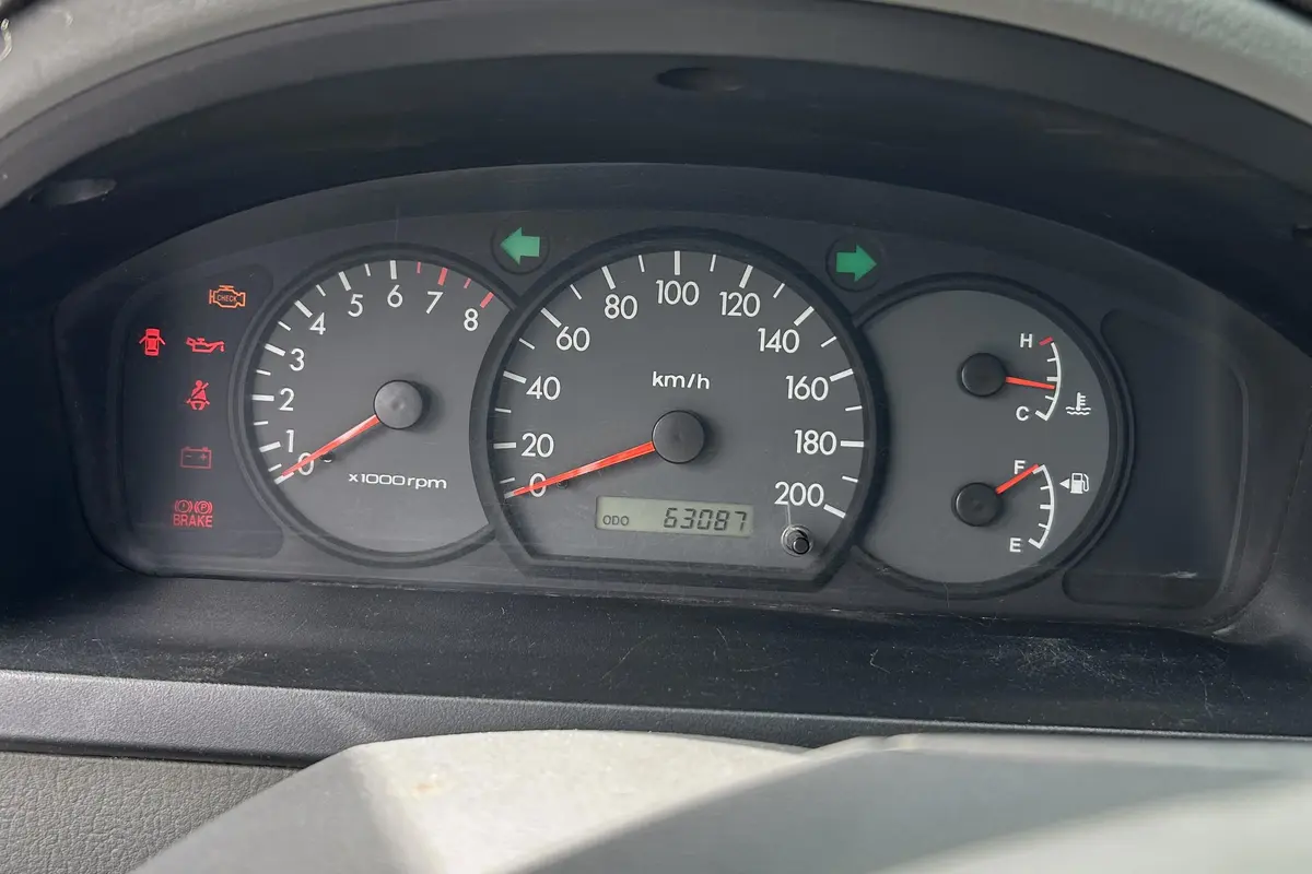 کیا،  ریو (مونتاژ)