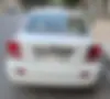 کیا، ریو (مونتاژ)