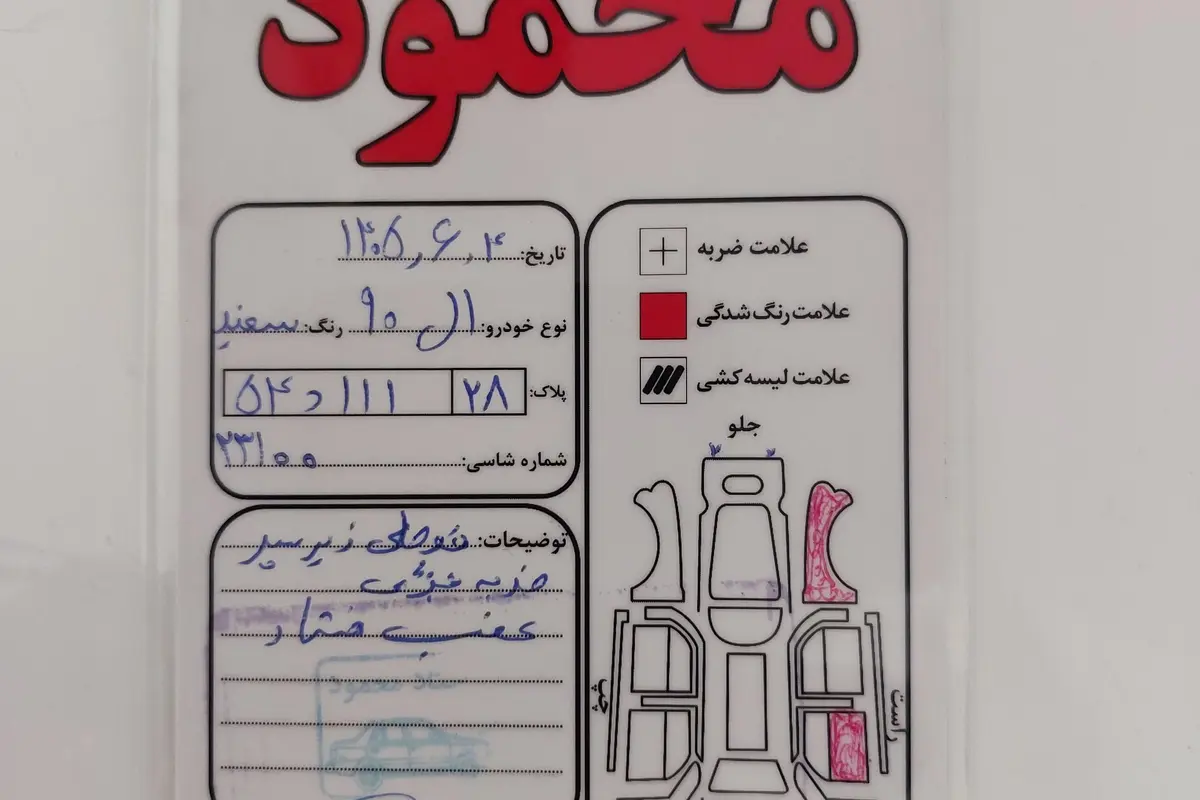 رنو،  تندر 90
