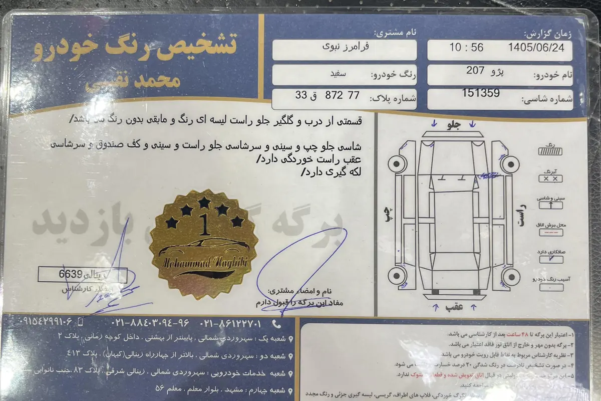 پژو،  207