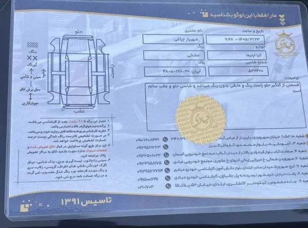کیا  اپتیما
