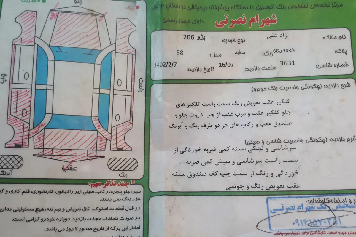 پژو،  206 SD