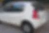 رنو، ساندرو