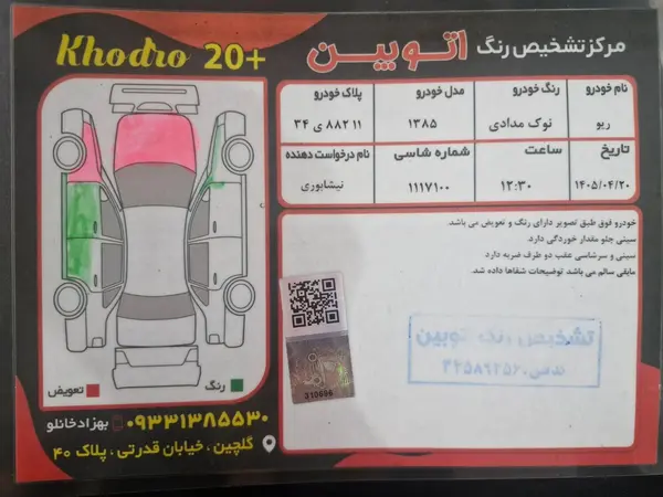 کیا  ریو (مونتاژ)