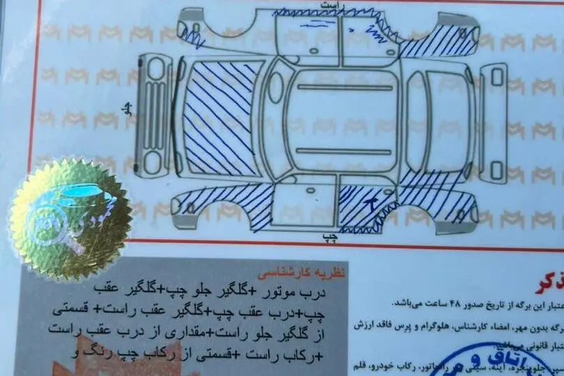 کیا  سراتو (مونتاژ)