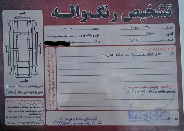 کیا  سراتو
