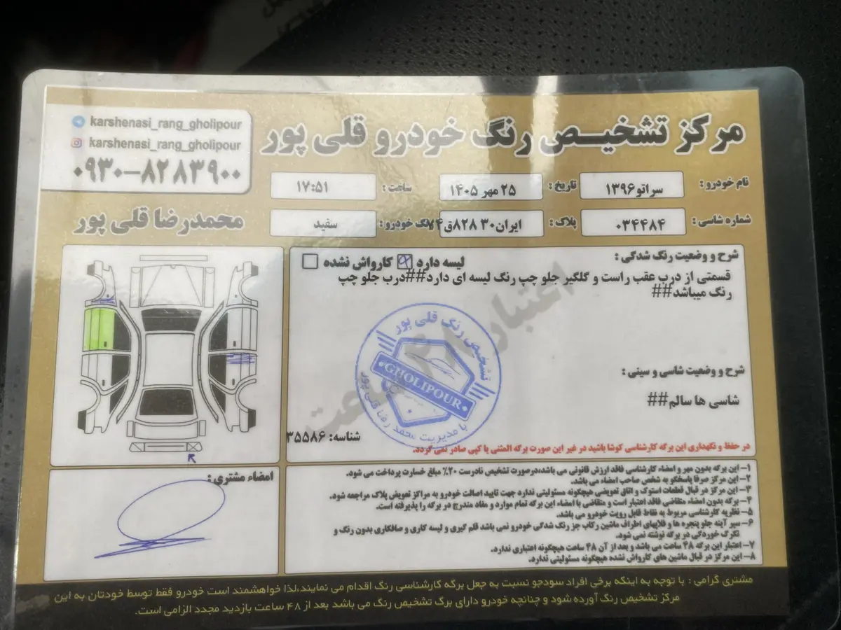 کیا،  سراتو (مونتاژ)