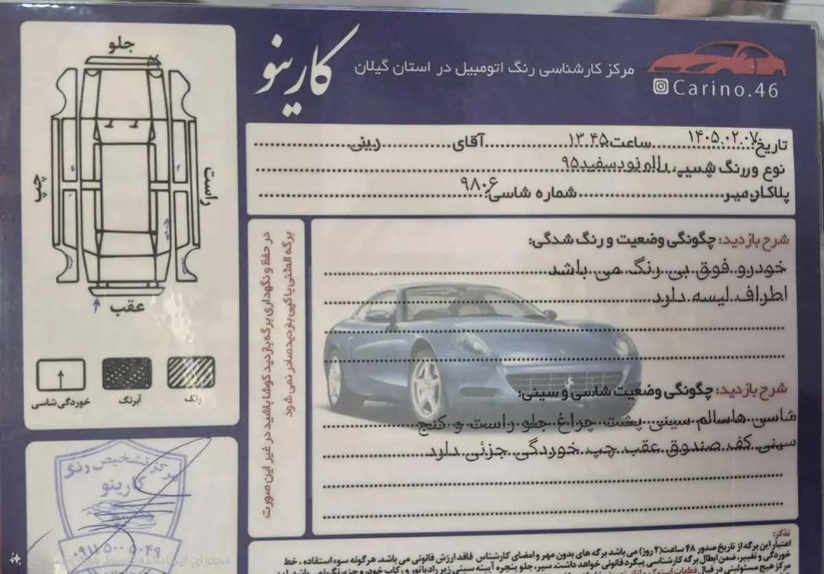 رنو،  تندر 90