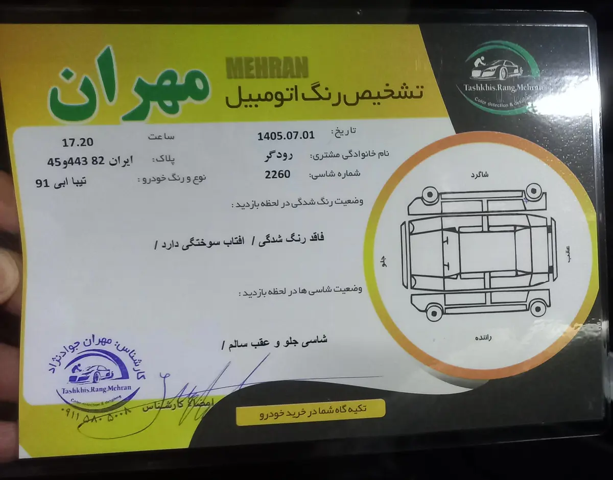 تیبا،  صندوق دار