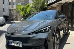 فولکس، آی دی یونیکس