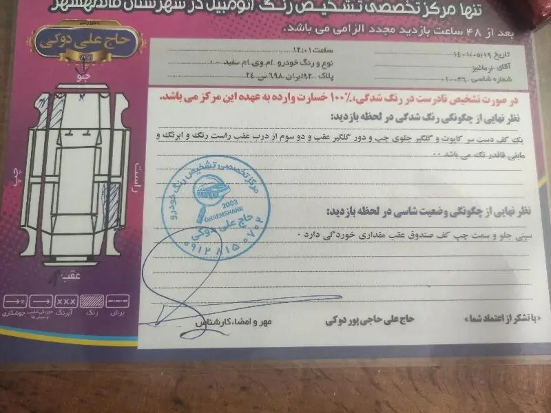 ام وی ام،  315 صندوق دار