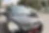 کیا،  اسپورتیج
